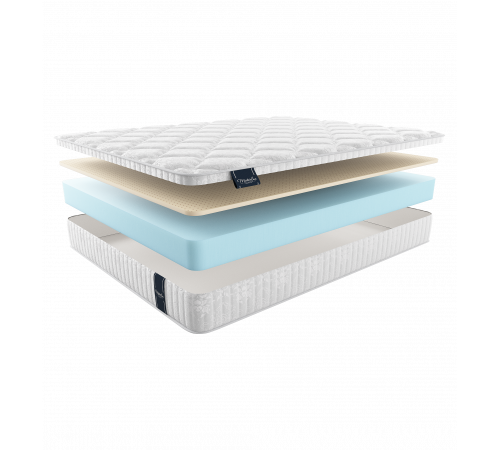 Двусторонний матрас Camelia (Камелия) от Materlux Двусторонний матрас Camelia (Камелия) от Materlux