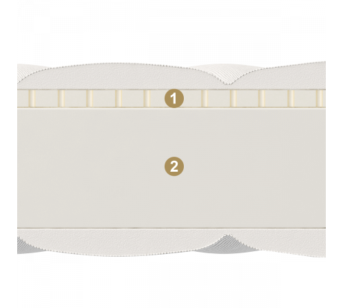 Двусторонний матрас Camelia (Камелия) от Materlux Двусторонний матрас Camelia (Камелия) от Materlux