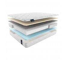 Двусторонний матрас Ardila Multi (Ардила Мульти) от Materlux Двусторонний матрас Ardila Multi (Ардила Мульти) от Materlux