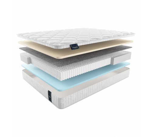 Двусторонний матрас Ardila Multi (Ардила Мульти) от Materlux Двусторонний матрас Ardila Multi (Ардила Мульти) от Materlux