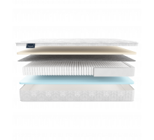 Двусторонний матрас Ardila Multi (Ардила Мульти) от Materlux Двусторонний матрас Ardila Multi (Ардила Мульти) от Materlux