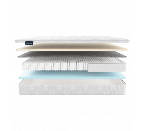 Двусторонний матрас Ardila Multi (Ардила Мульти) от Materlux Двусторонний матрас Ardila Multi (Ардила Мульти) от Materlux